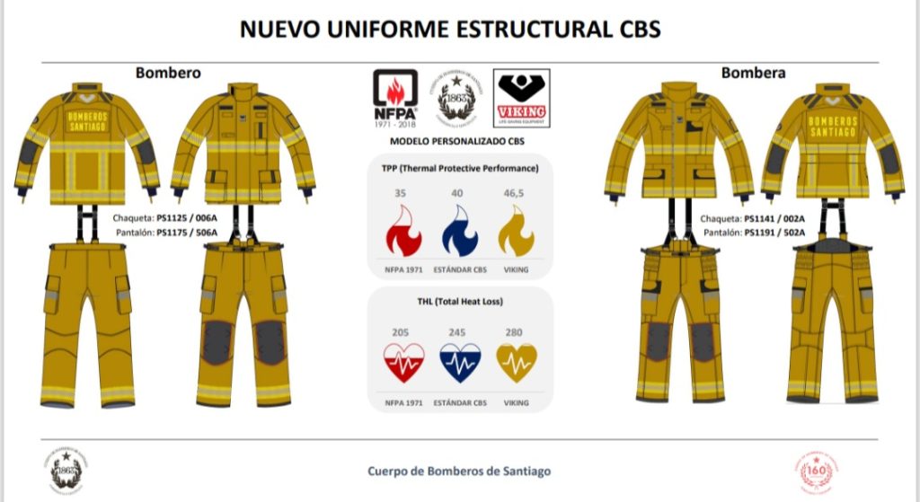 El CBS recibe 1.100 uniformes estructurales de alto desempeño