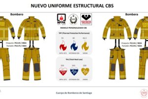 El CBS recibe 1.100 uniformes estructurales de alto desempeño